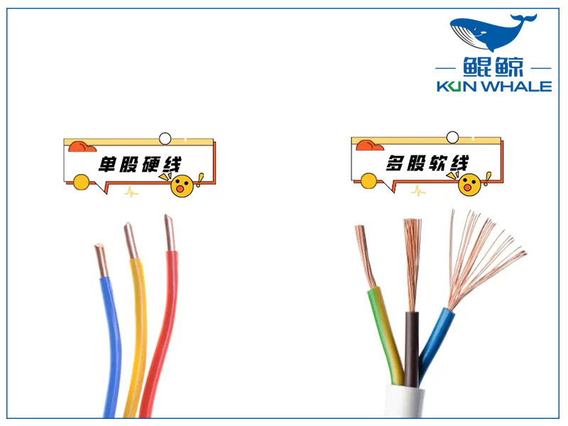 鄭州電纜廠家太平洋線纜帶你了解家庭電線如何選軟硬度？